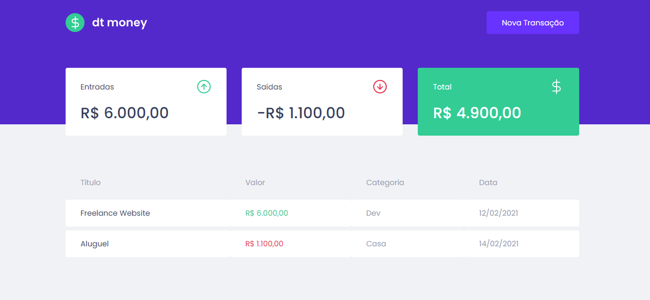 DT-Money screenshot